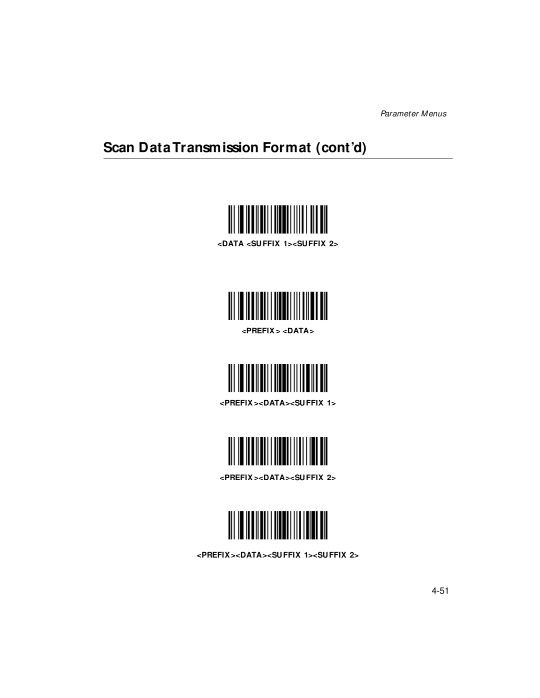 Symbol Technologies LS 2106 manual Scan Data Transmission Format cont’d 