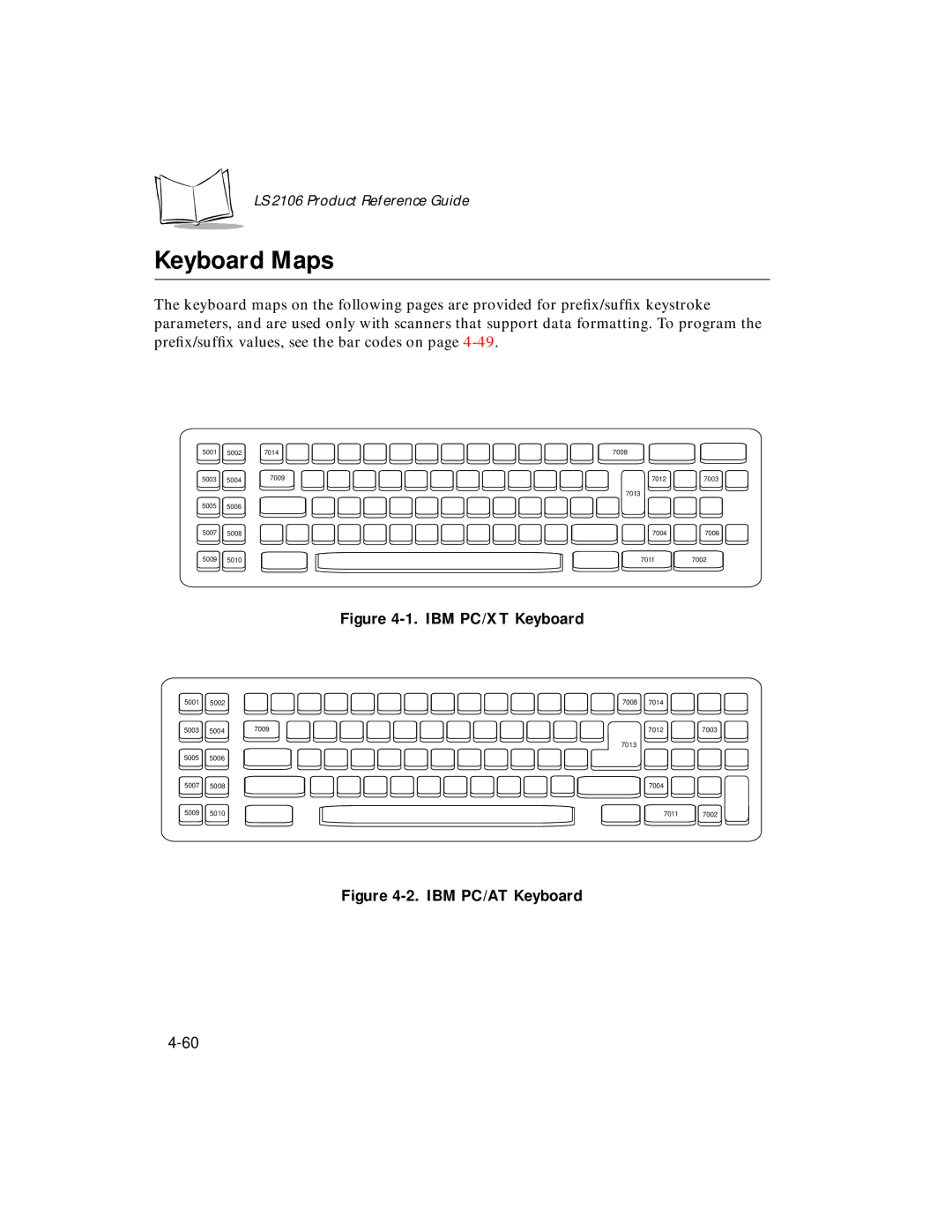 Symbol Technologies LS 2106 manual Keyboard Maps, IBM PC/XT Keyboard 