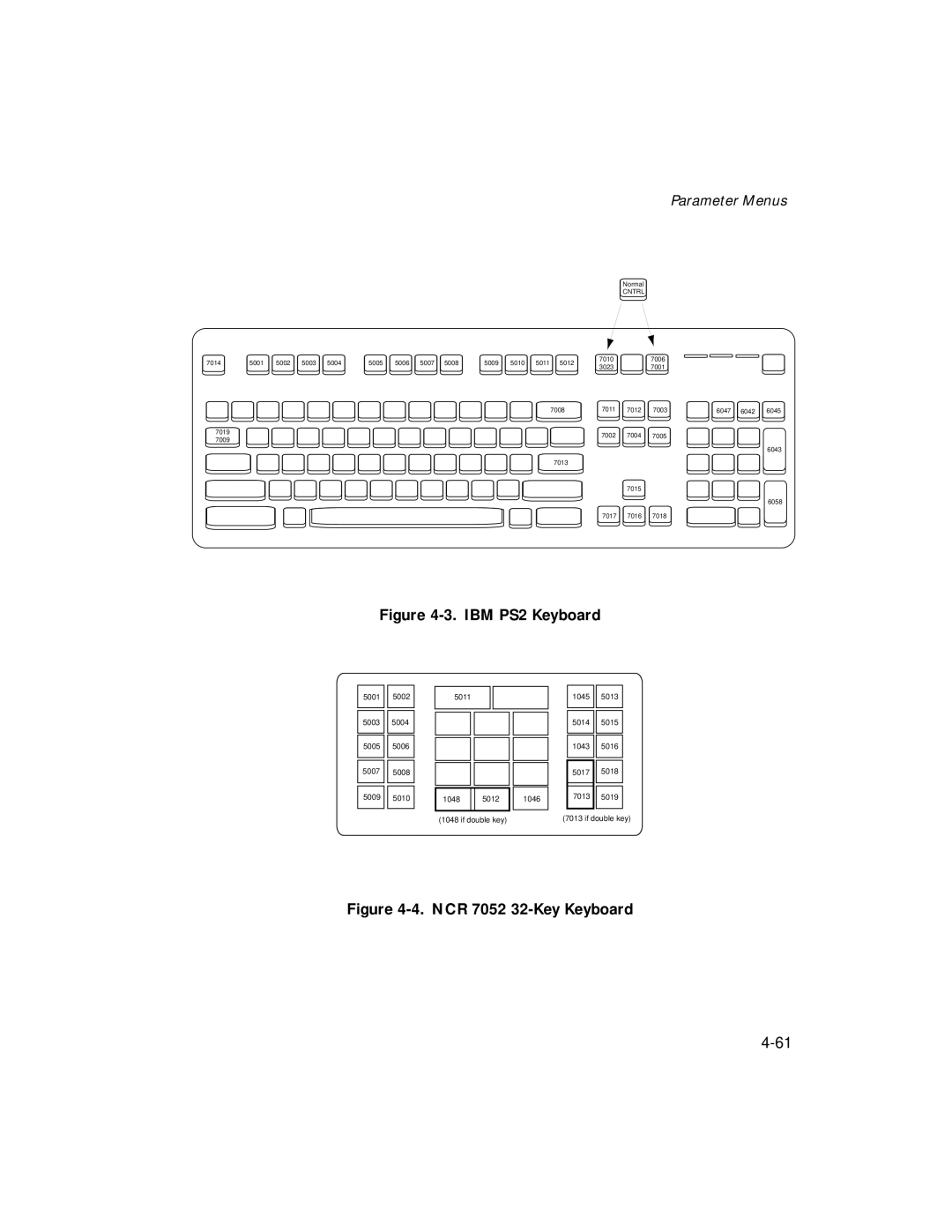 Symbol Technologies LS 2106 manual IBM PS2 Keyboard 