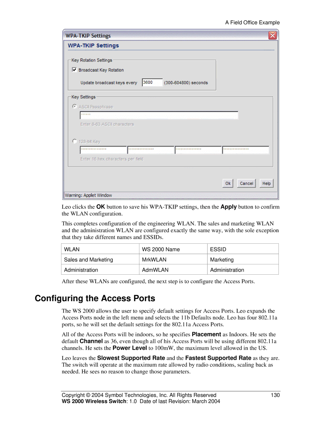 Symbol Technologies WS 2000 manual Wlan 