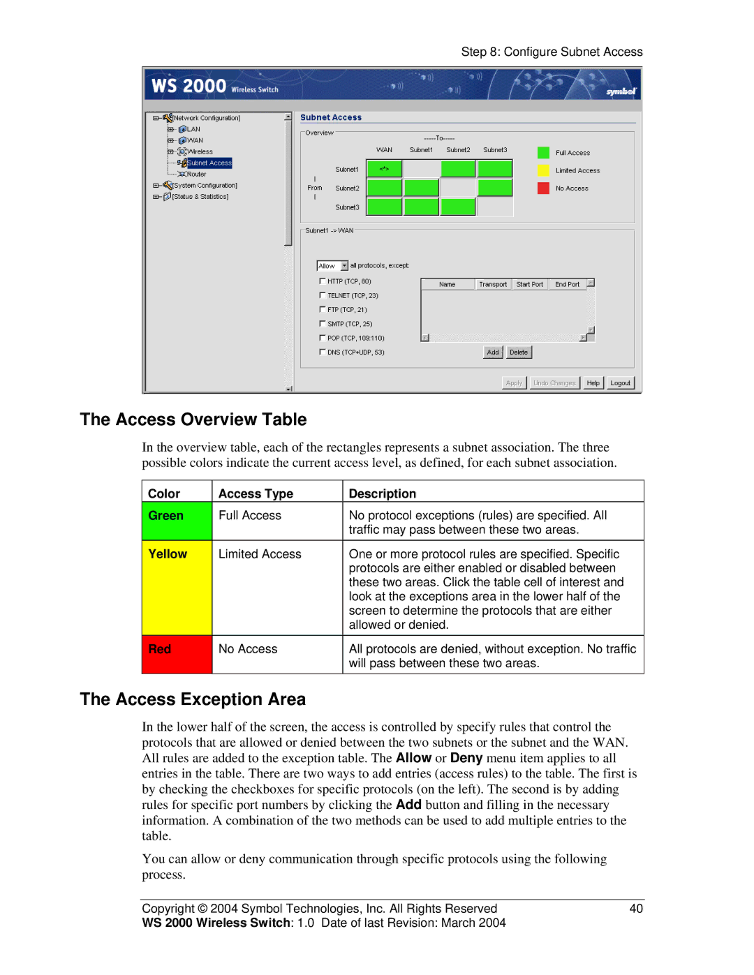 Symbol Technologies WS 2000 Access Overview Table, Access Exception Area, Color Access Type Description Green, Yellow, Red 