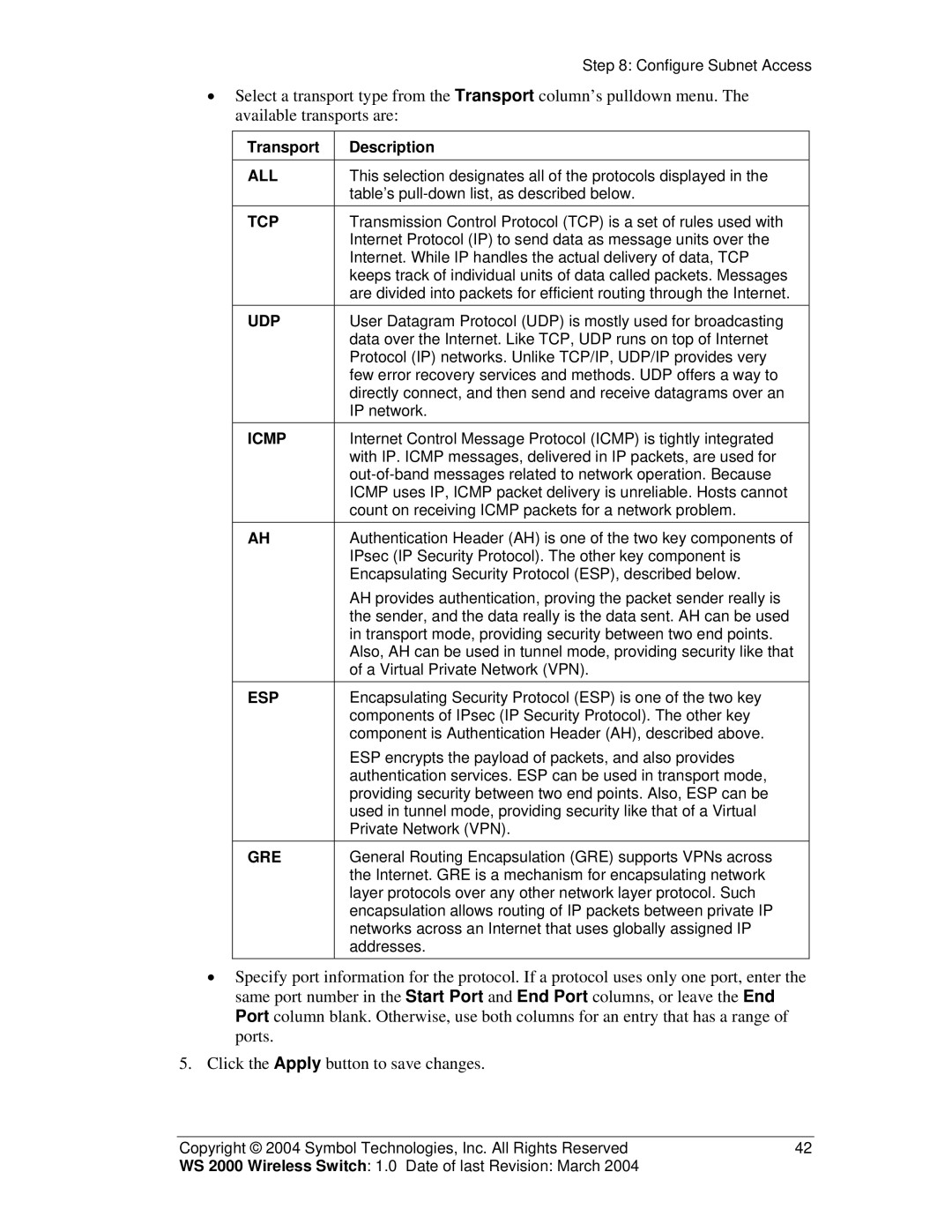 Symbol Technologies WS 2000 manual Transport Description, All 