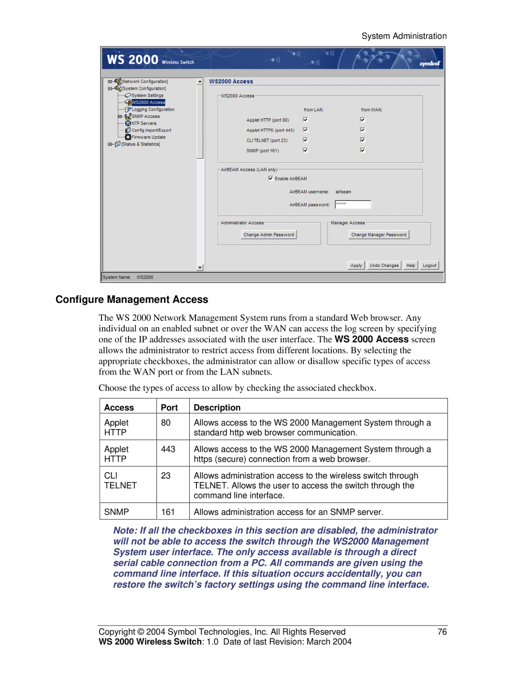 Symbol Technologies WS 2000 manual Configure Management Access, Access Port Description 