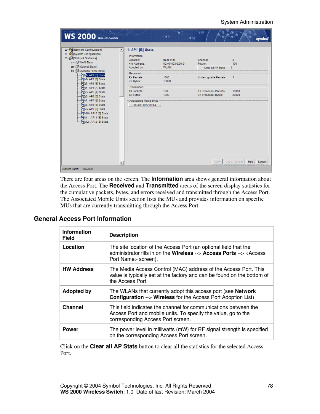 Symbol Technologies WS 2000 manual General Access Port Information 