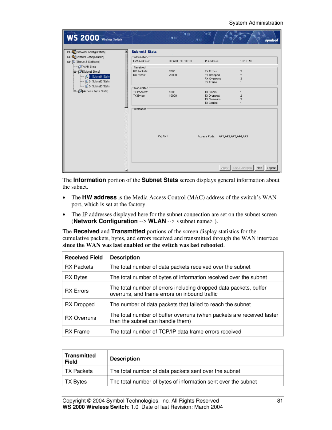 Symbol Technologies WS 2000 manual Received Field Description, Transmitted Description Field 