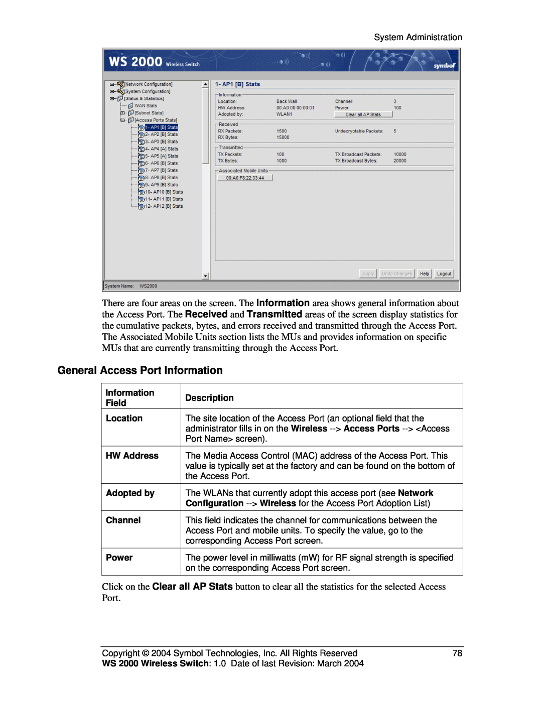 Symbol Technologies WS 2000 manual General Access Port Information 