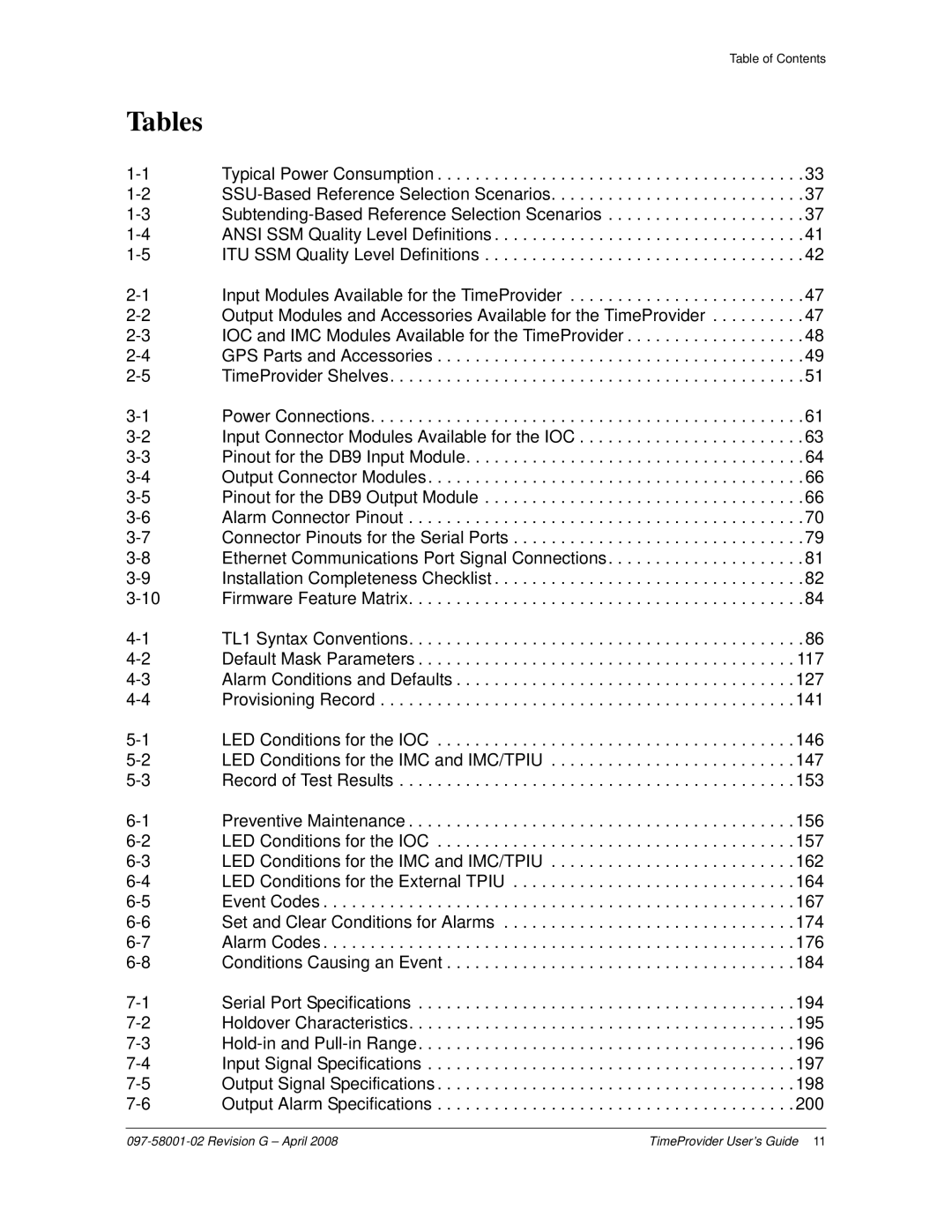 Symmetricom 1000, 1100 manual Tables 