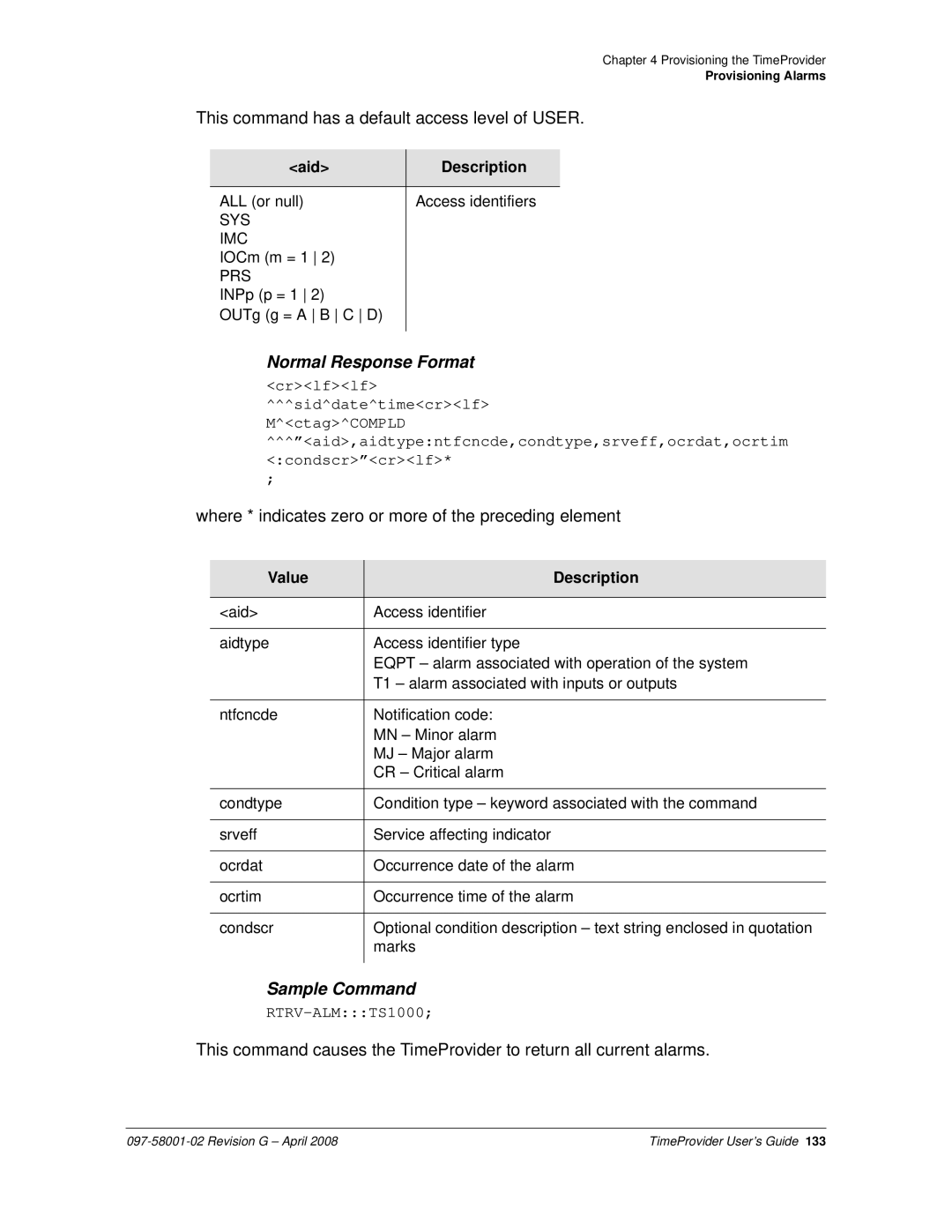 Symmetricom 1000, 1100 manual Aid Description, Sys Imc, Value Description 