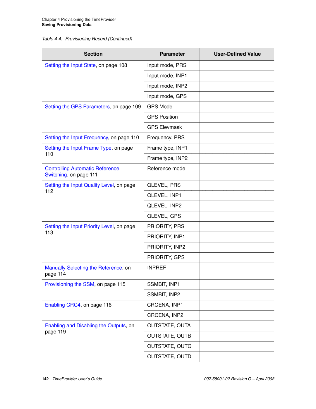 Symmetricom 1100, 1000 manual Qlevel, Prs, QLEVEL, INP1 QLEVEL, INP2 QLEVEL, GPS, Priority, Prs, SSMBIT, INP1 SSMBIT, INP2 