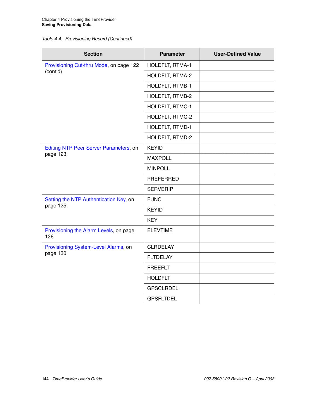 Symmetricom 1100, 1000 manual HOLDFLT, RTMA-1, Keyid Maxpoll Minpoll Preferred Serverip, Func Keyid KEY 