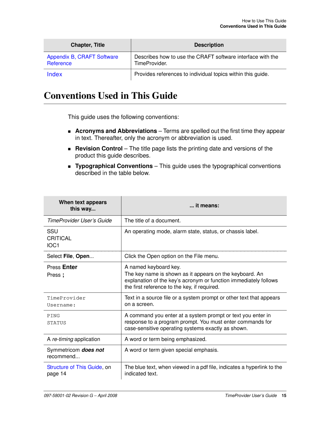 Symmetricom 1000, 1100 manual Conventions Used in This Guide, When text appears It means This way 