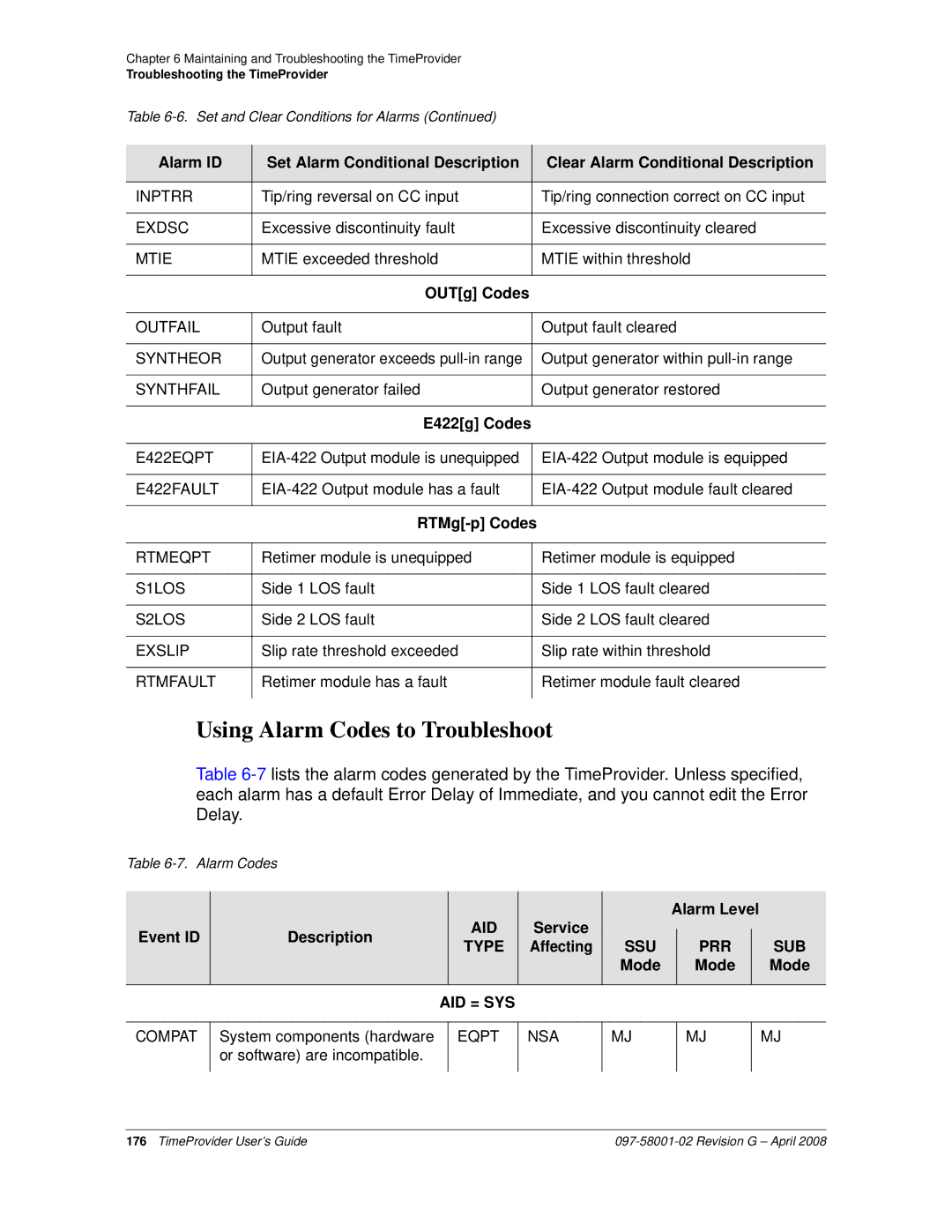 Symmetricom 1100, 1000 manual Using Alarm Codes to Troubleshoot 