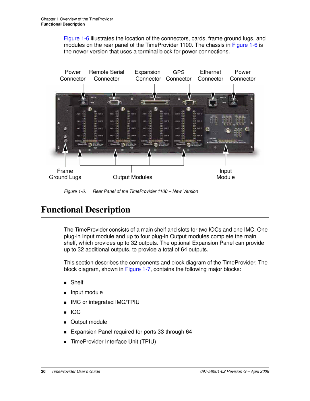 Symmetricom 1100, 1000 manual Functional Description 