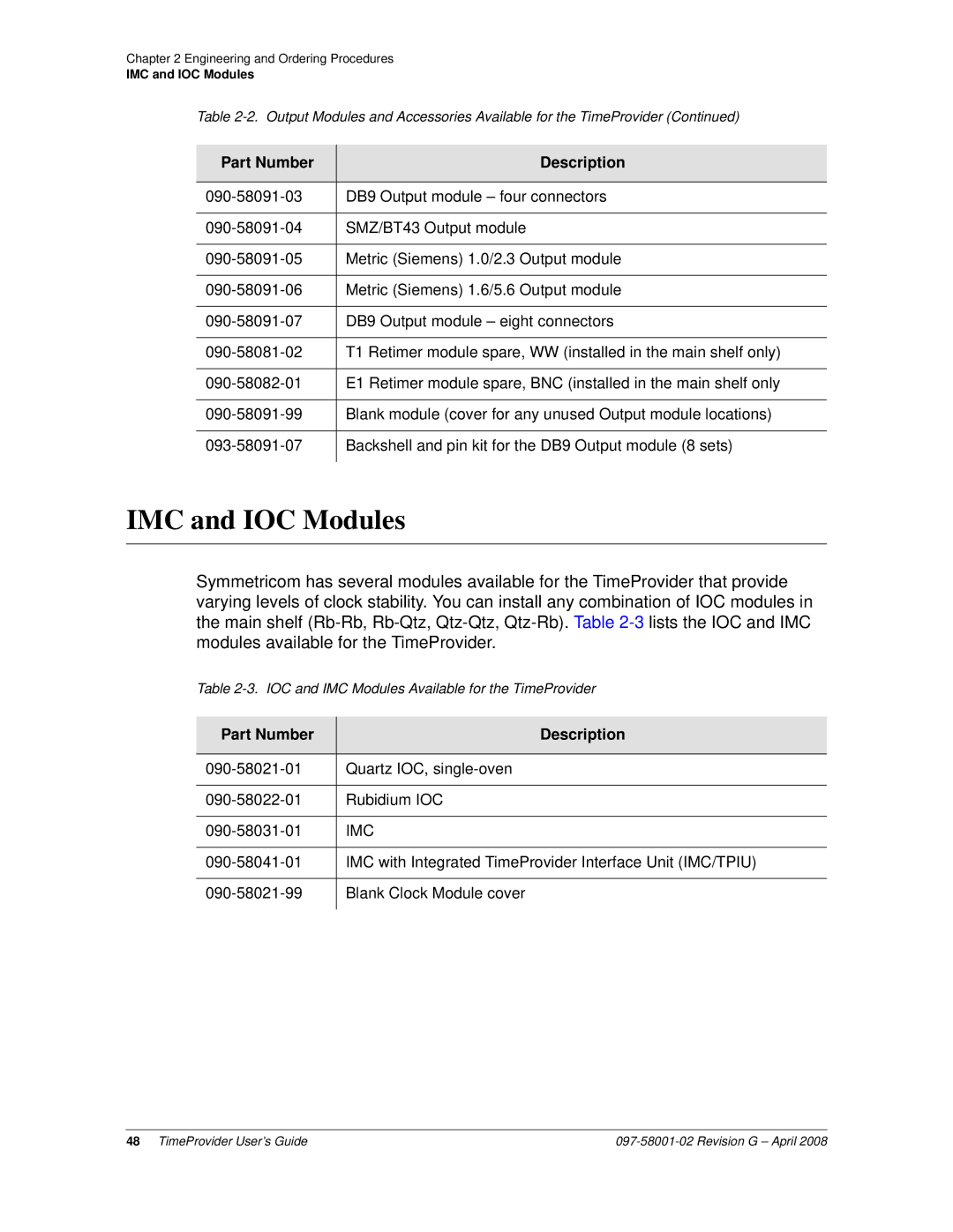 Symmetricom 1100, 1000 manual IMC and IOC Modules, Imc 