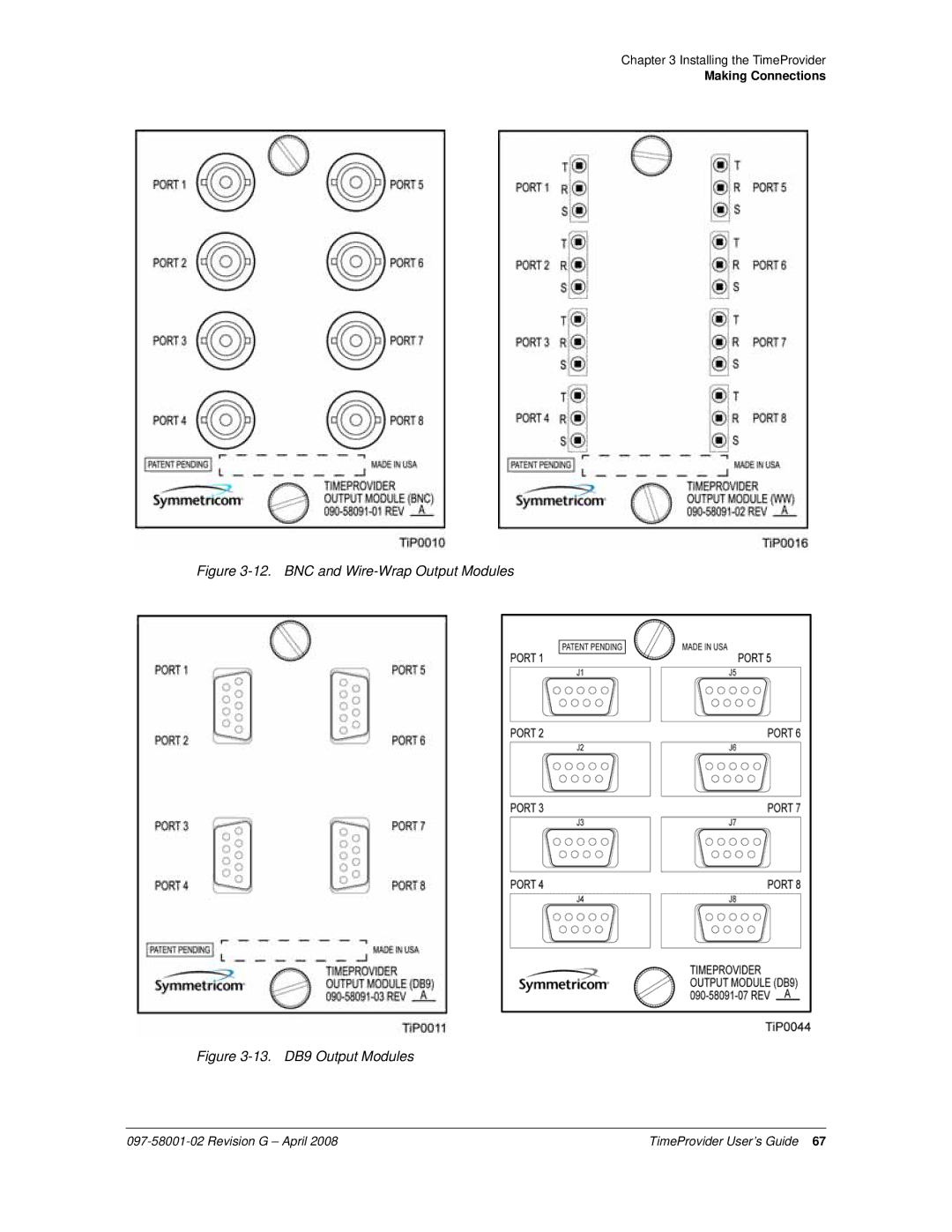 Symmetricom 1000, 1100 manual BNC and Wire-Wrap Output Modules 