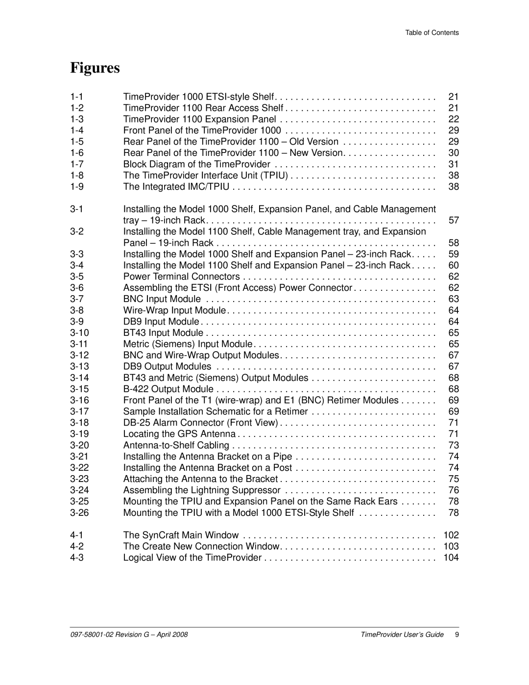 Symmetricom 1000, 1100 manual Figures 