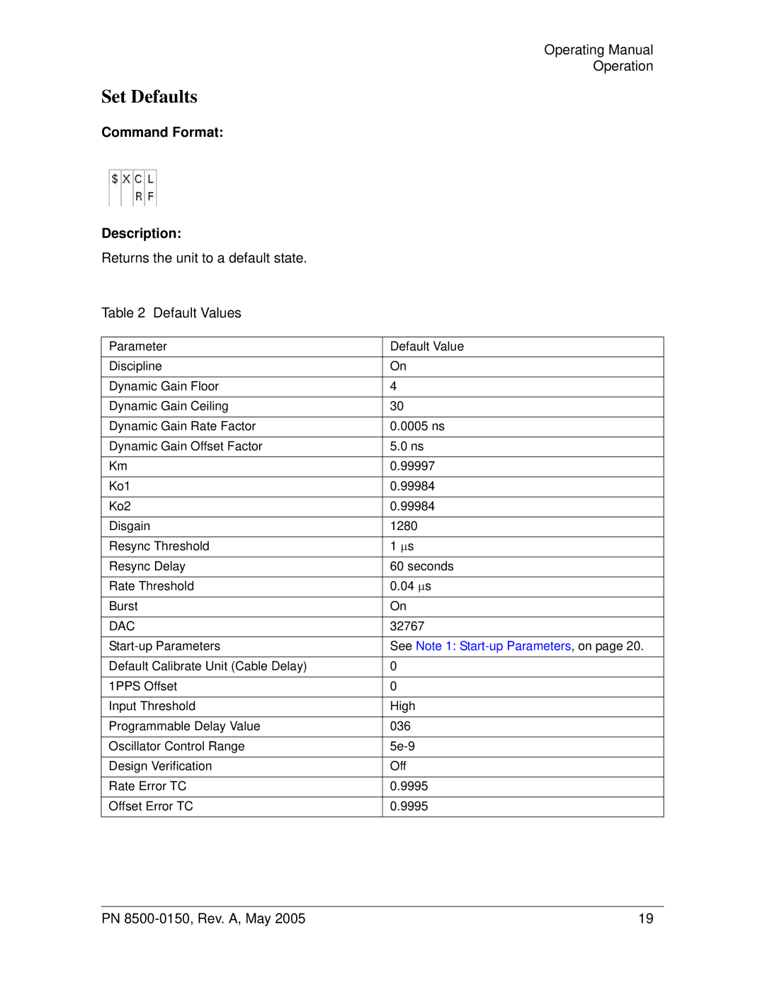 Symmetricom 5401, 5402 manual Set Defaults, Returns the unit to a default state Default Values 