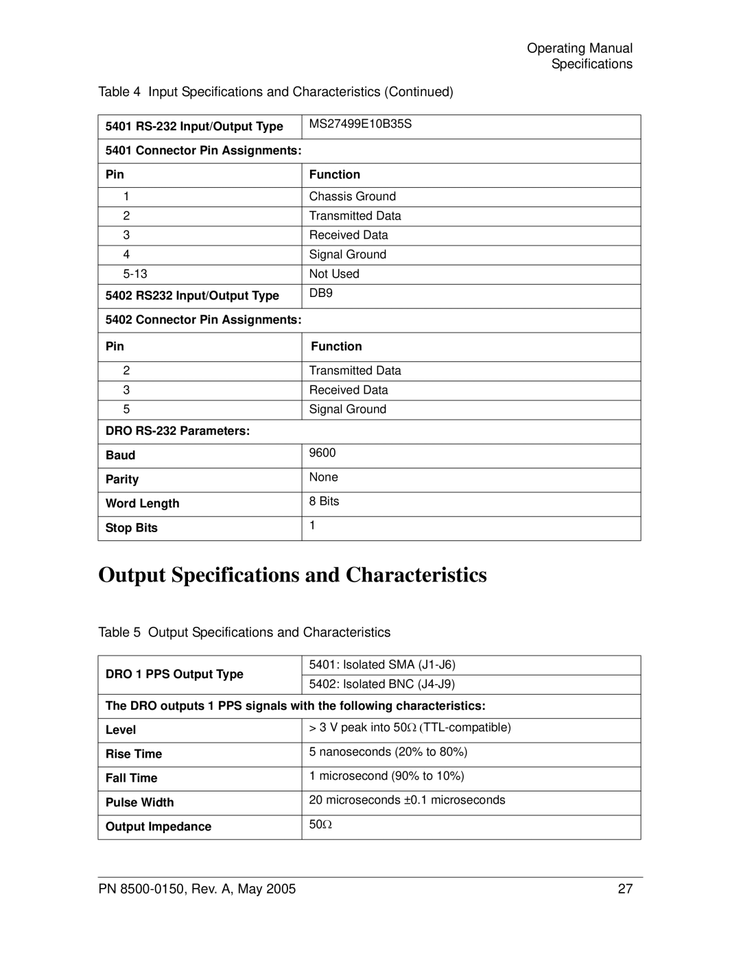 Symmetricom 5401, 5402 manual Output Specifications and Characteristics 