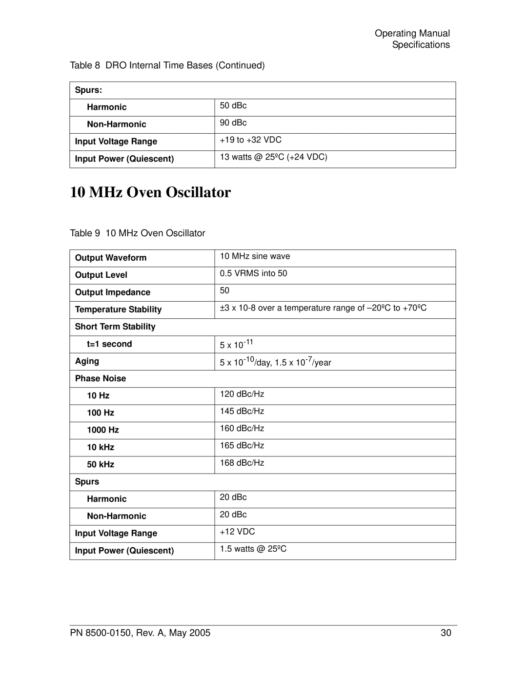 Symmetricom 5402, 5401 manual MHz Oven Oscillator, Operating Manual Specifications DRO Internal Time Bases 