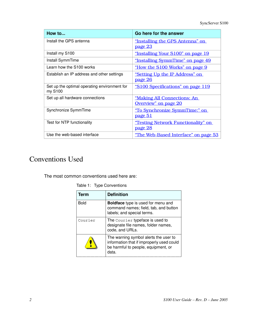 Symmetricom S100 manual Conventions Used, Term Definition 