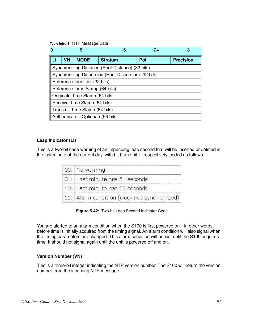Symmetricom S100 manual Mode, Stratum Poll Precision, Leap Indicator LI, Version Number VN 