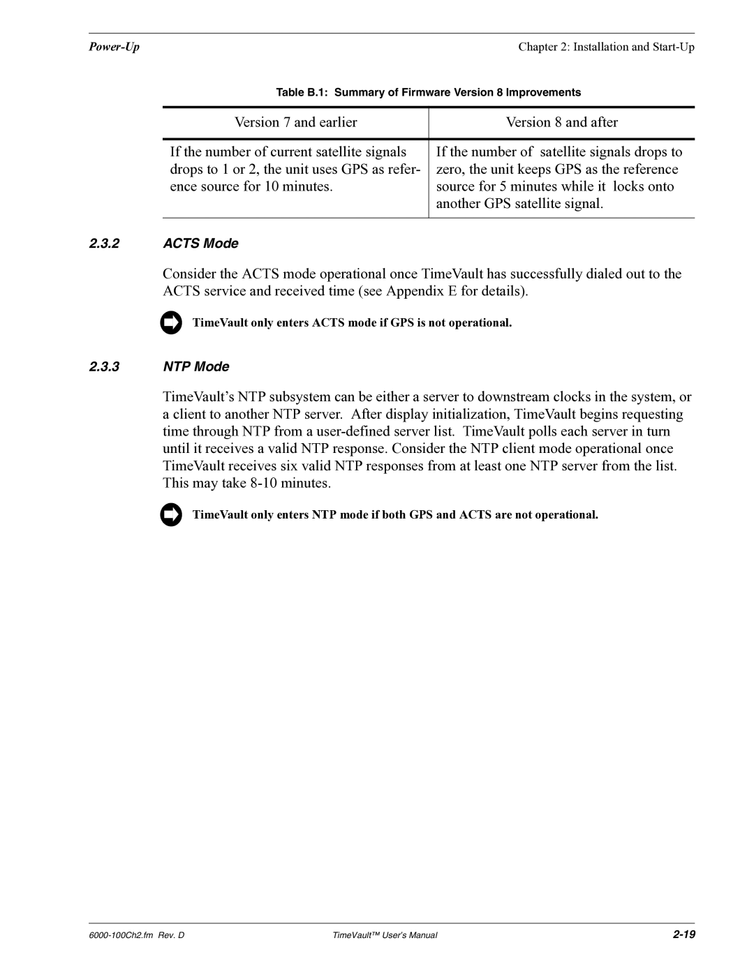 Symmetricom Time Server user manual Acts Mode 