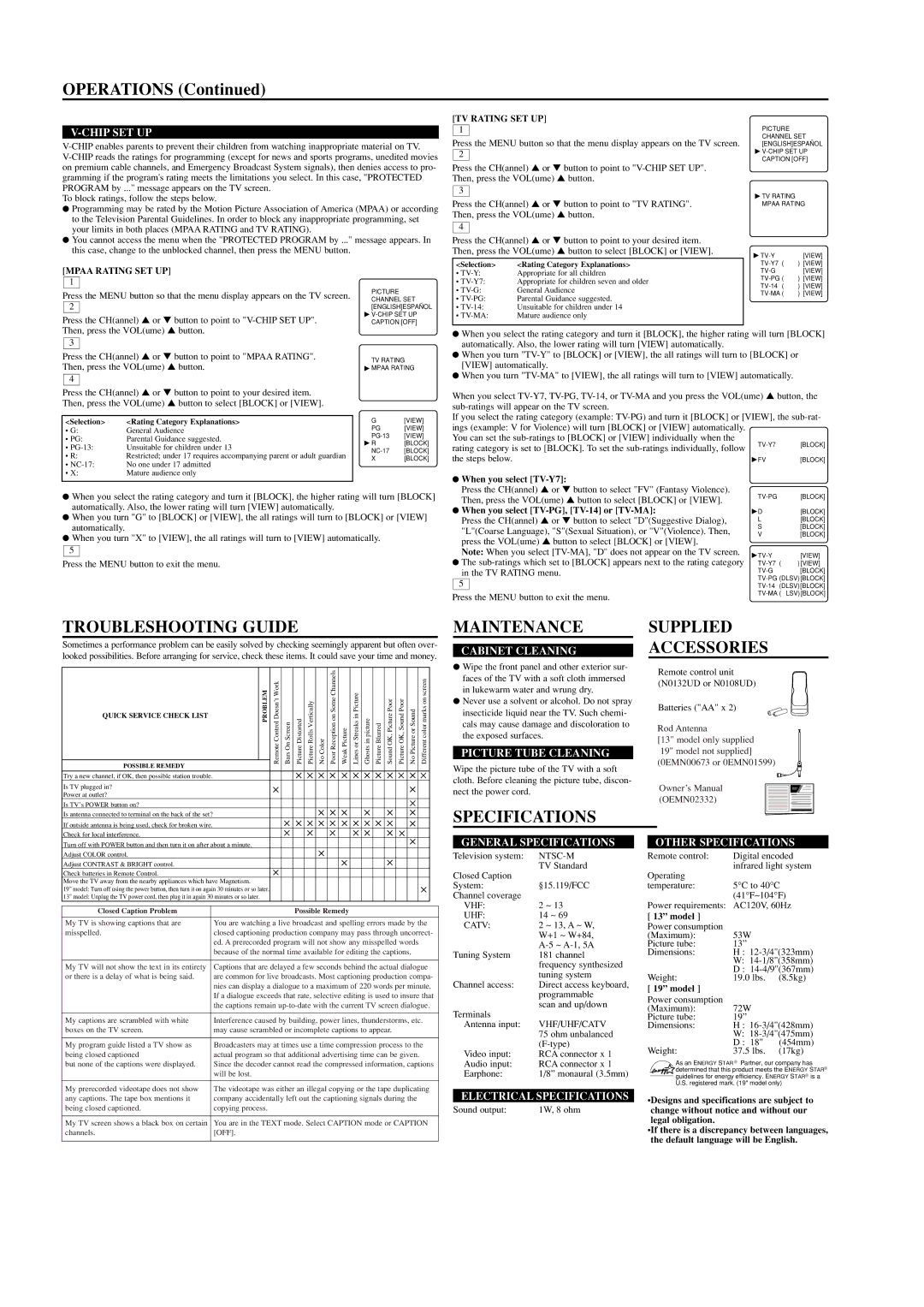 Symphonic 6413TE, 6419TE owner manual Troubleshooting Guide, Maintenance, Specifications Supplied Accessories 