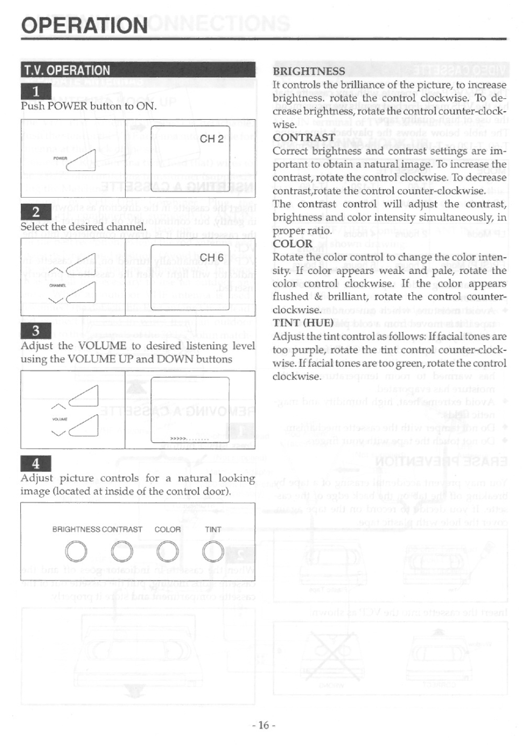 Symphonic 9 TVCP manual 