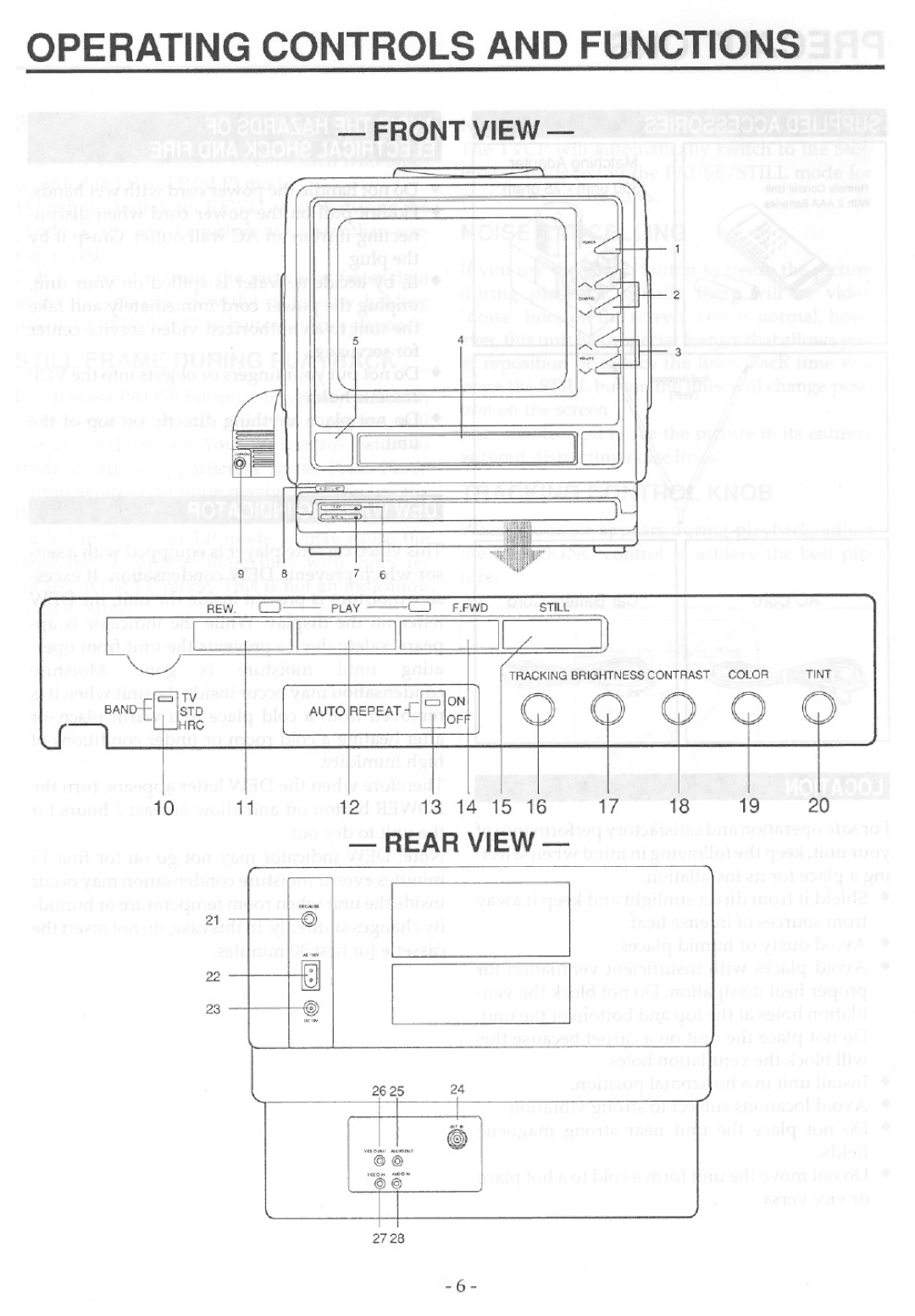 Symphonic 9 TVCP manual 