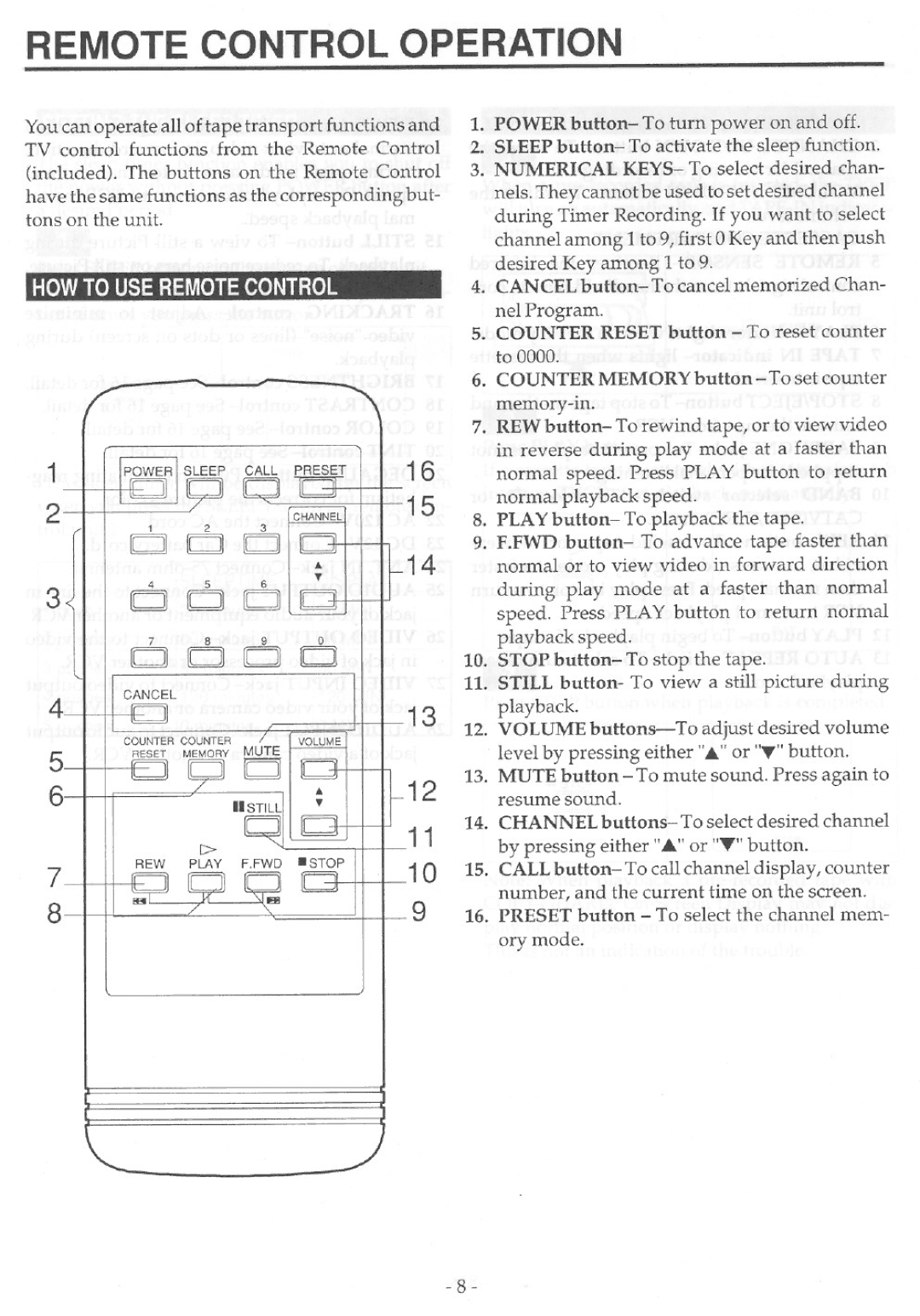 Symphonic 9 TVCP manual 