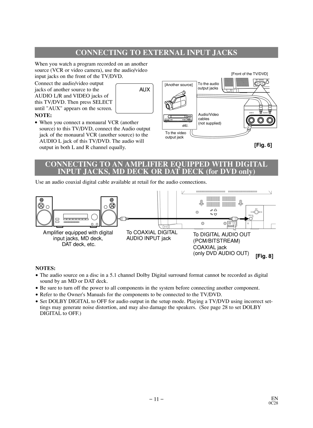 Symphonic BL519DD owner manual Connecting to External Input Jacks, Connecting to AN Amplifier Equipped with Digital 