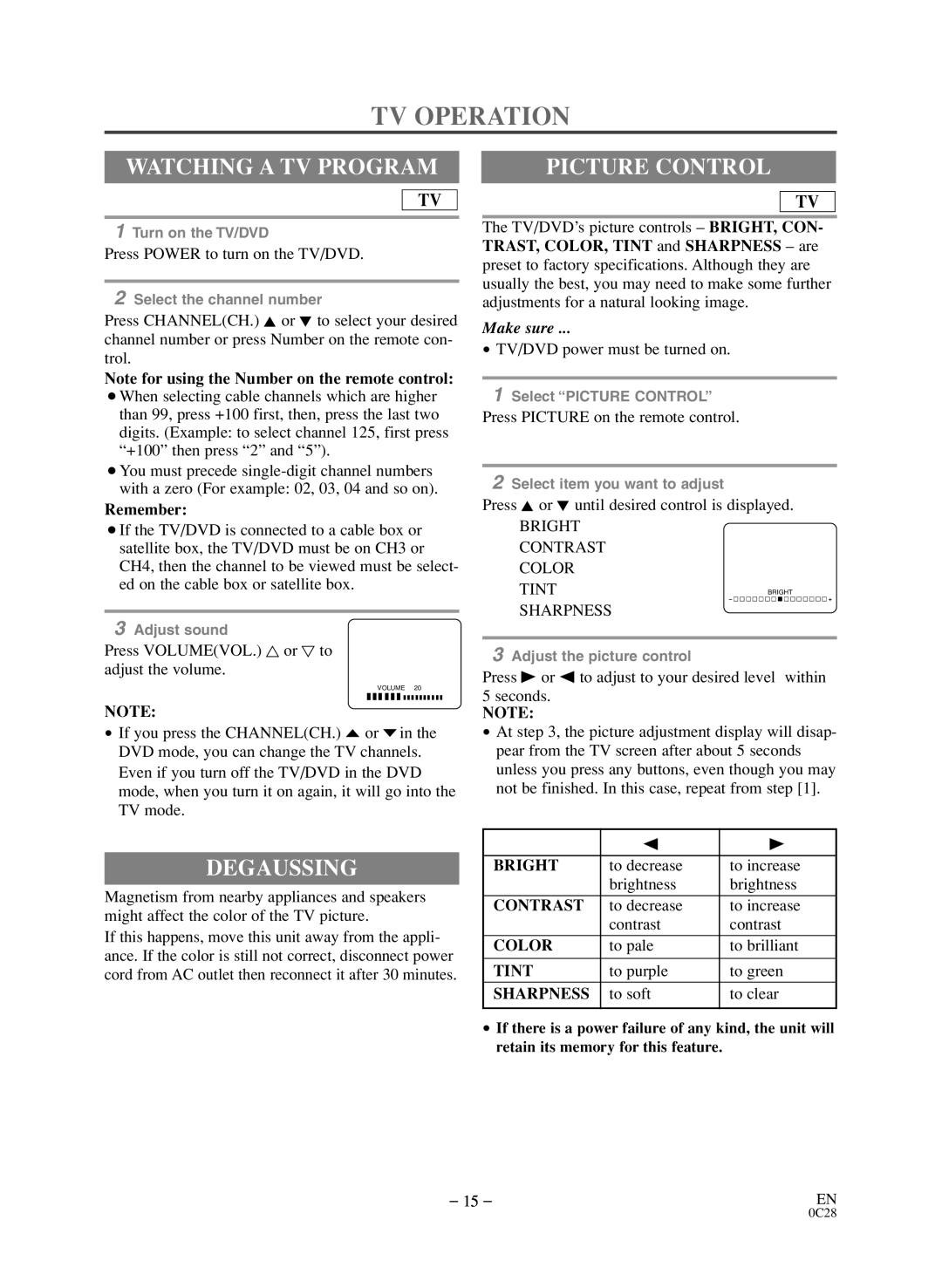 Symphonic BL519DD owner manual TV Operation, Watching a TV Program, Degaussing, Picture Control 