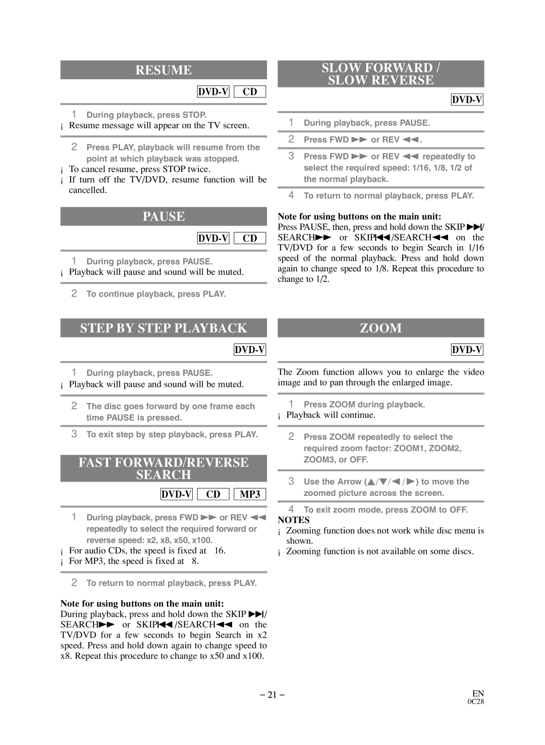 Symphonic BL519DD Resume, Pause, Slow Forward Slow Reverse, Step by Step Playback, Fast FORWARD/REVERSE Search, Zoom 