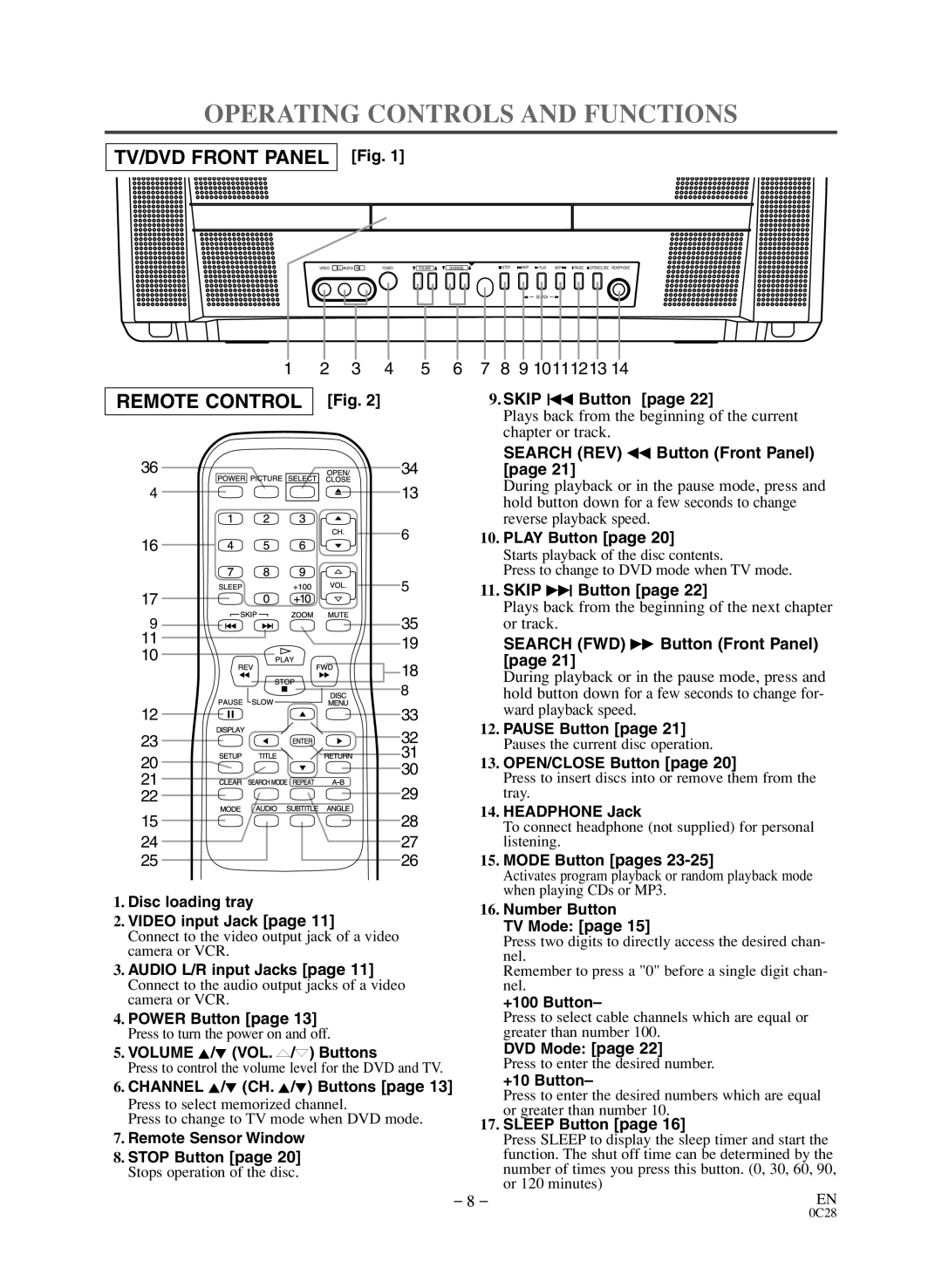 Symphonic BL519DD owner manual Operating Controls and Functions 