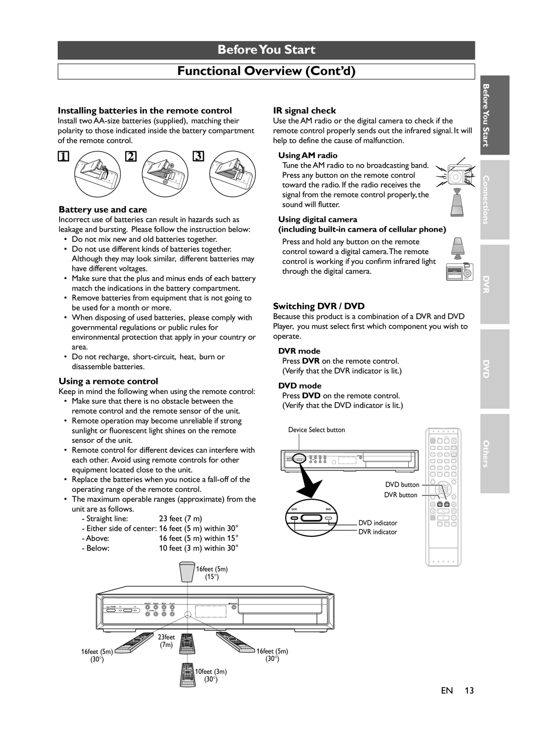 Symphonic CHSP80G Installing batteries in the remote control, Battery use and care, IR signal check, Switching DVR / DVD 