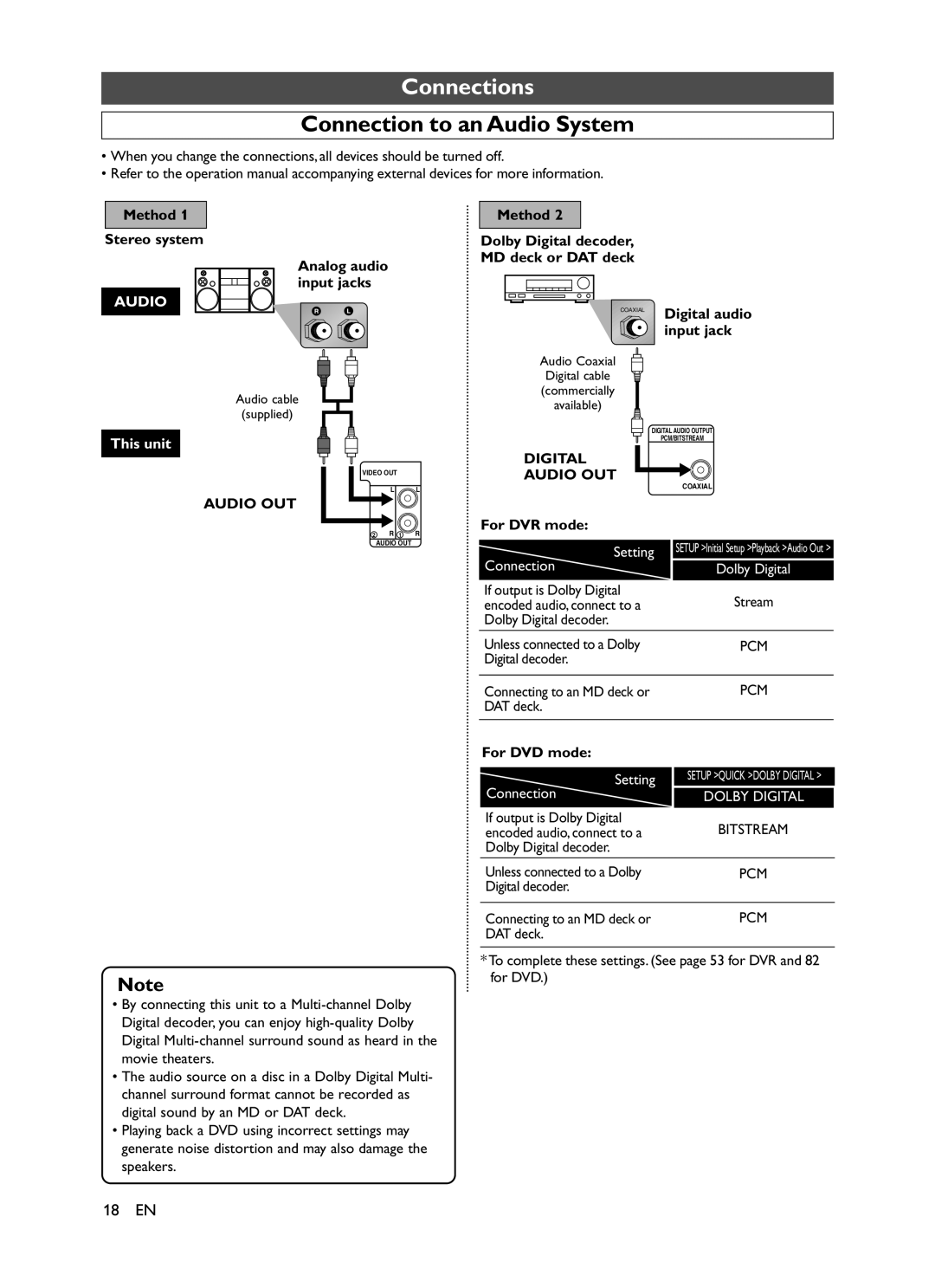 Symphonic CHSP80G owner manual Connection to an Audio System 