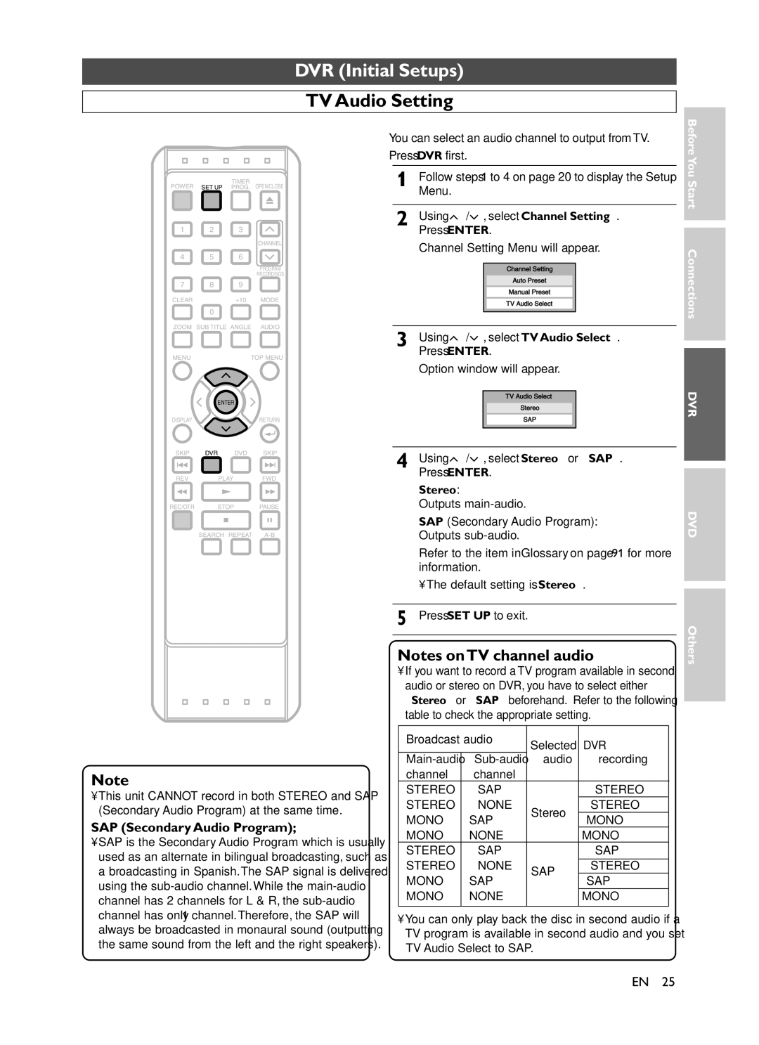 Symphonic CHSP80G owner manual TV Audio Setting, SAP Secondary Audio Program, Select TV Audio Select, Stereo 