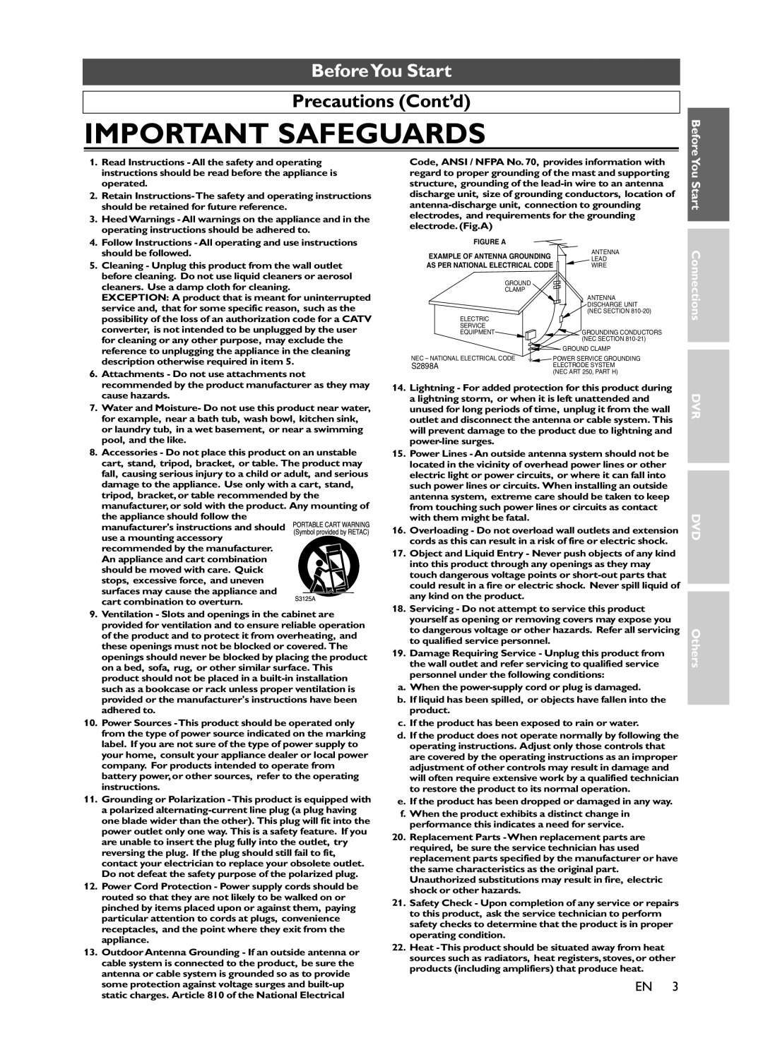 Symphonic CHSP80G owner manual Precautions Cont’d, Before, You Start Connections 