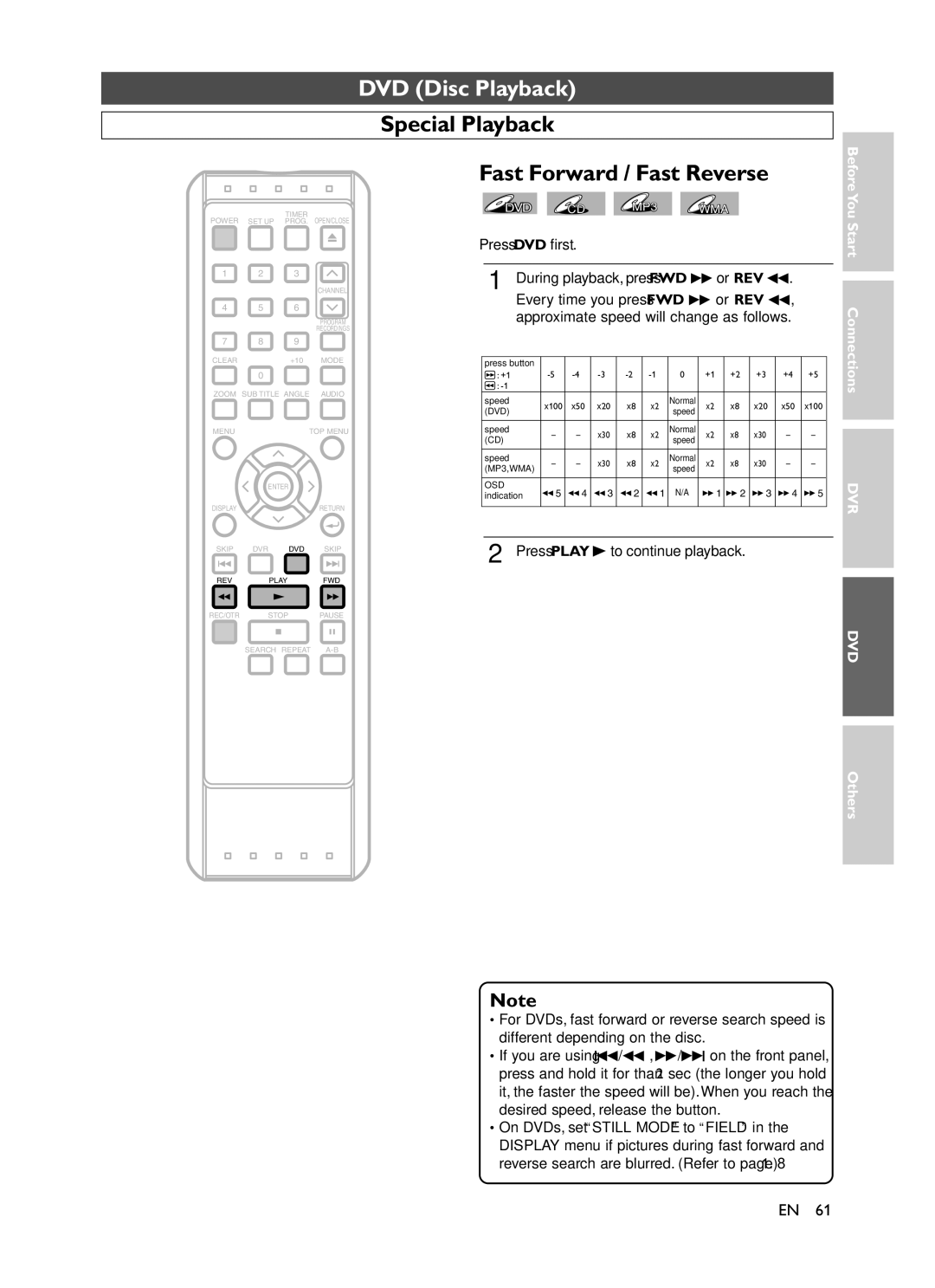 Symphonic CHSP80G owner manual Special Playback Fast Forward / Fast Reverse, Press Play Bto continue playback 