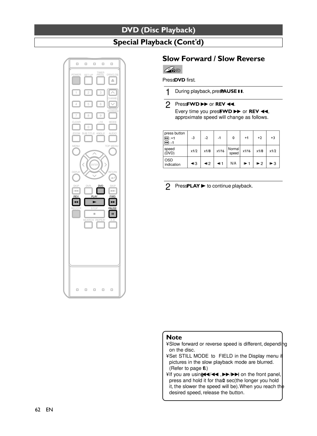 Symphonic CHSP80G owner manual Special Playback Cont’d Slow Forward / Slow Reverse 