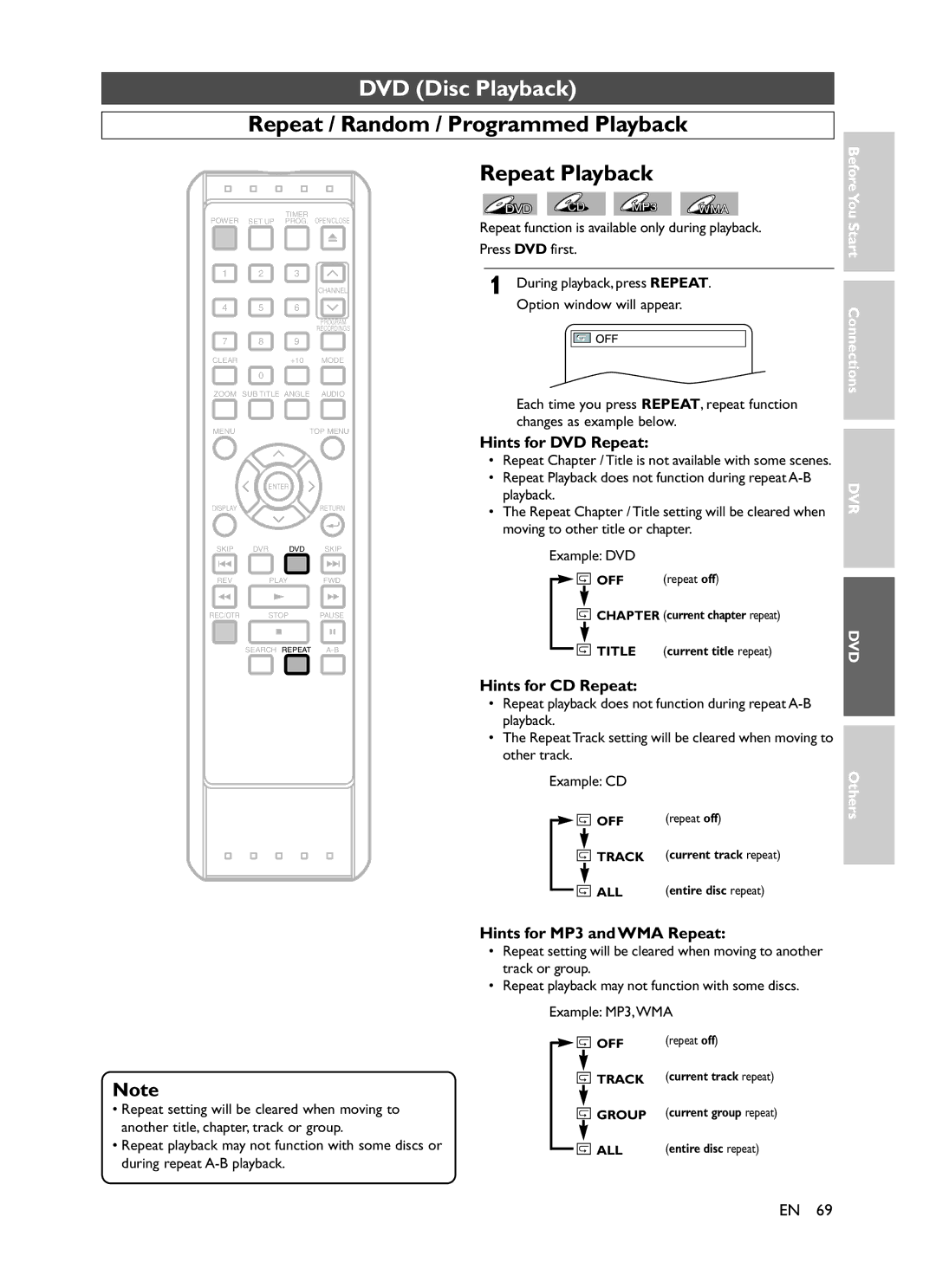 Symphonic CHSP80G Repeat / Random / Programmed Playback Repeat Playback, Hints for DVD Repeat, Hints for CD Repeat 