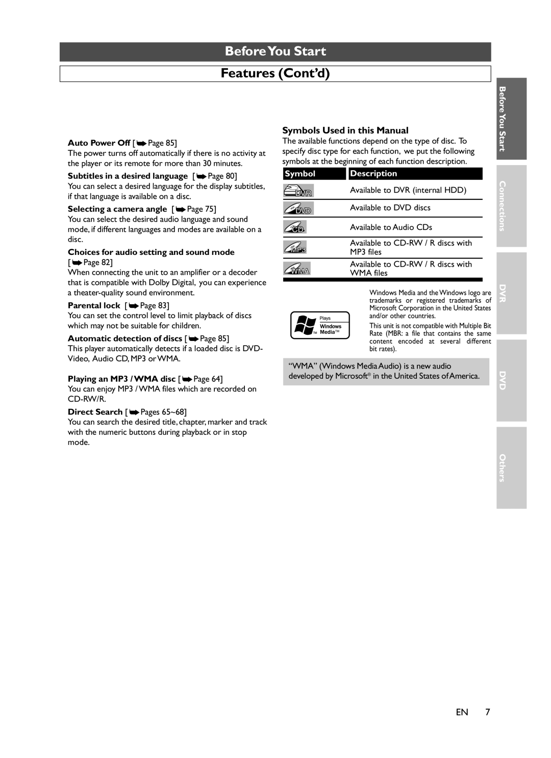 Symphonic CHSP80G owner manual Features Cont’d, Symbols Used in this Manual, Symbol Description 