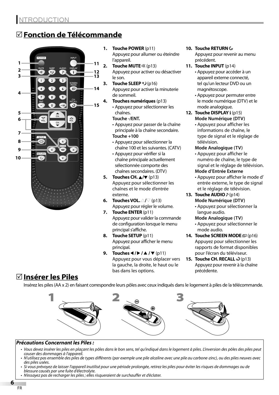 Symphonic CLC200YM8 owner manual 5Fonction de Télécommande, 5Insérer les Piles 