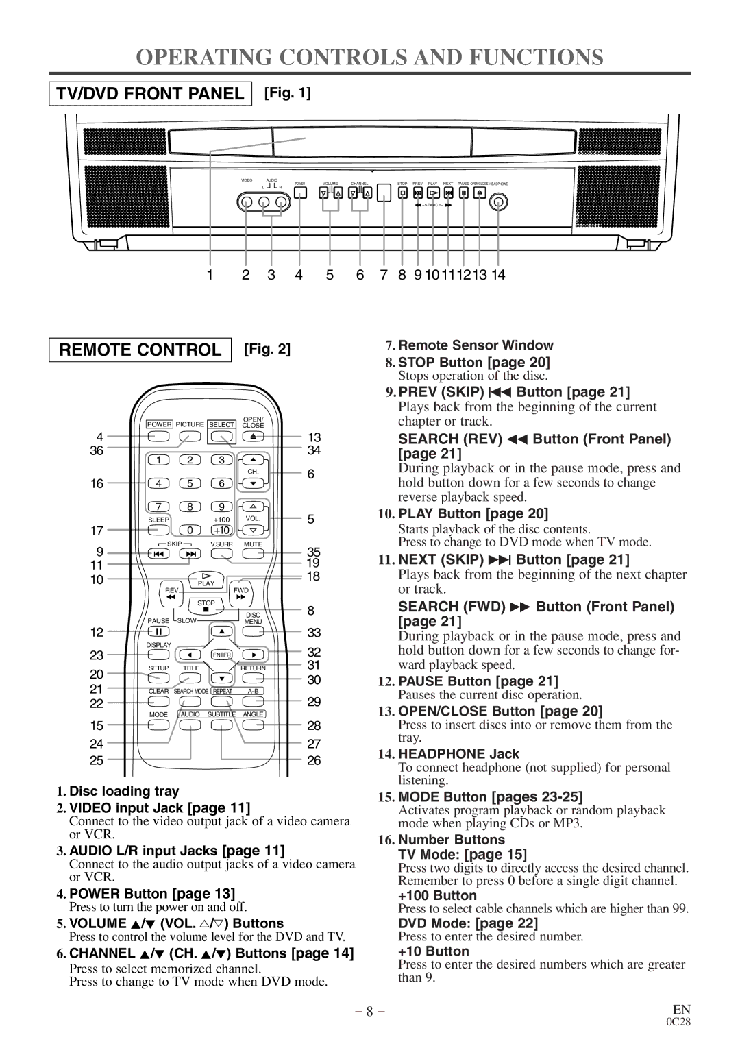 Symphonic COLOR TV/DVD owner manual Operating Controls and Functions 