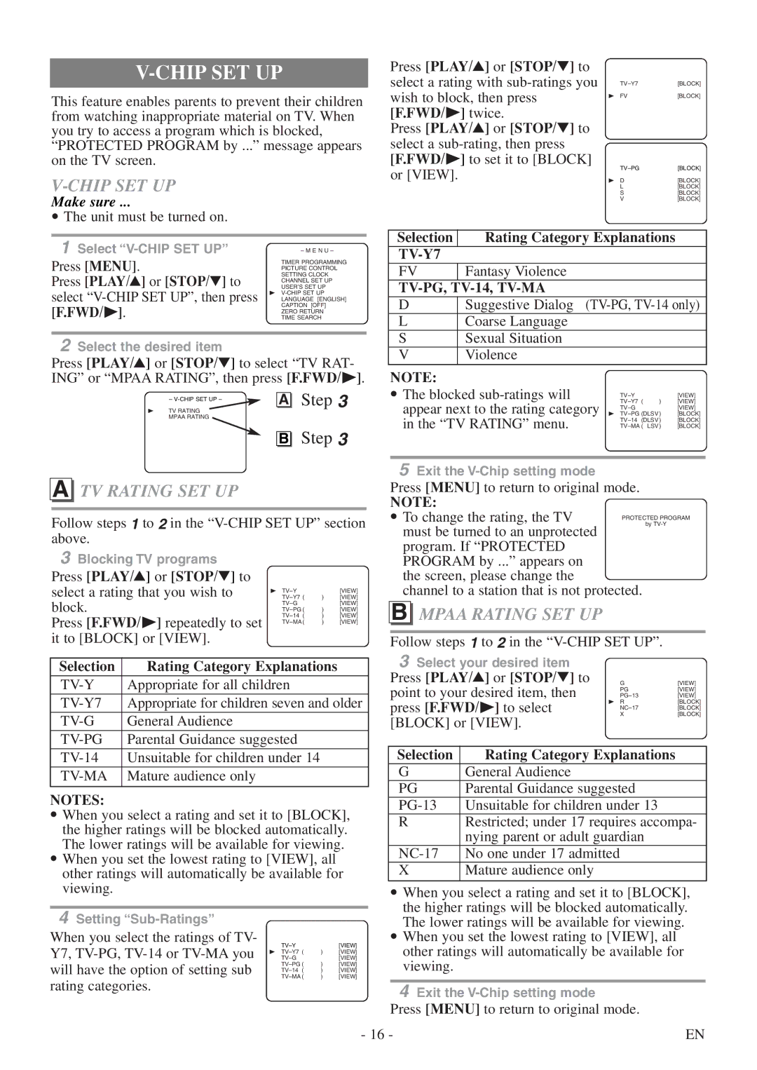 Symphonic CSC313E owner manual Chip SET UP, TV Rating SET UP, Mpaa Rating SET UP 