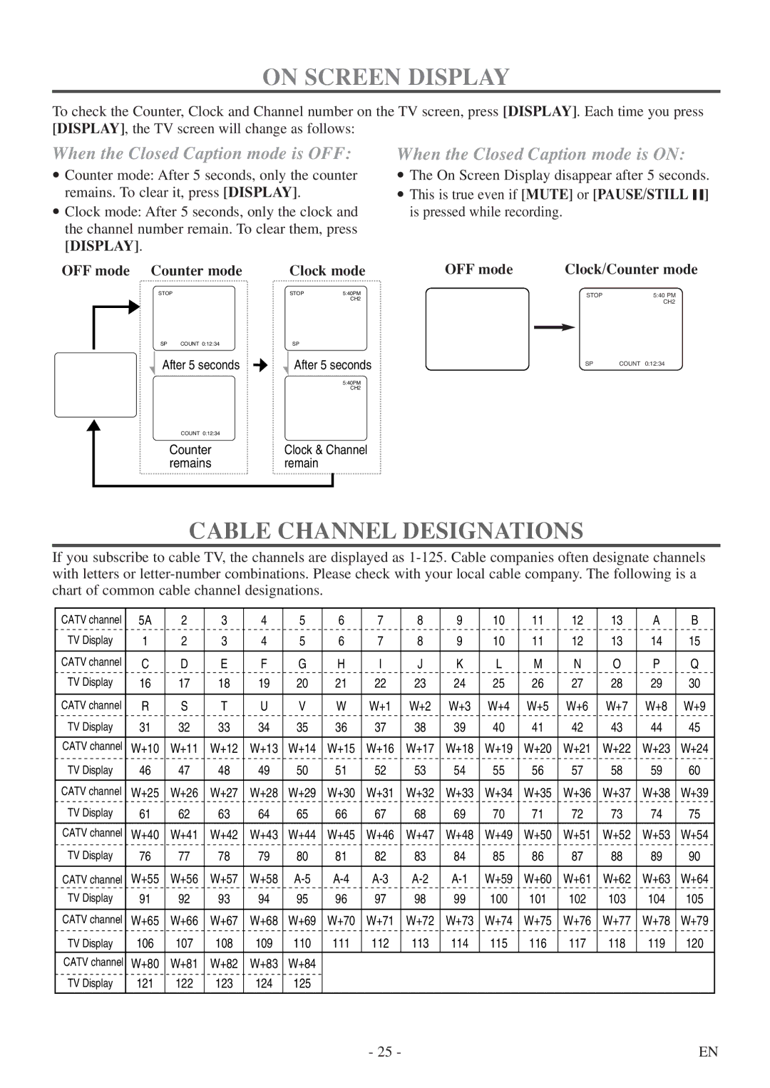 Symphonic CSC313E owner manual On Screen Display, Cable Channel Designations, OFF mode Counter mode Clock mode 