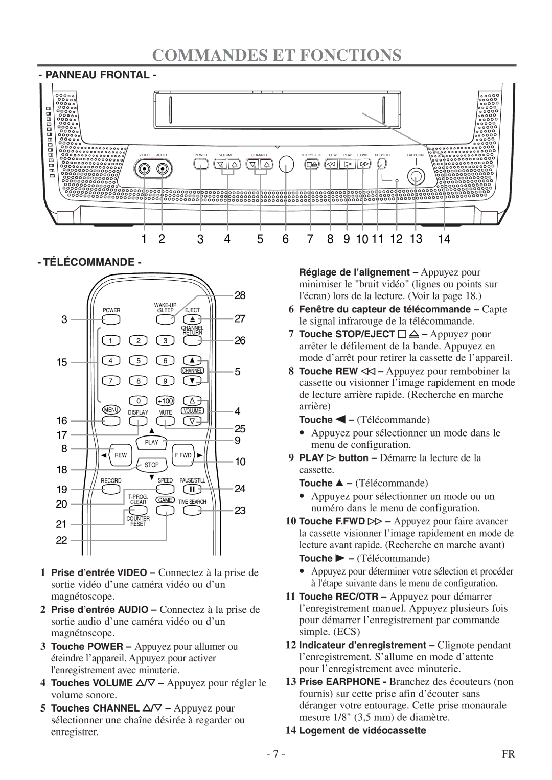 Symphonic CSC313E owner manual Commandes ET Fonctions, Télécommande 