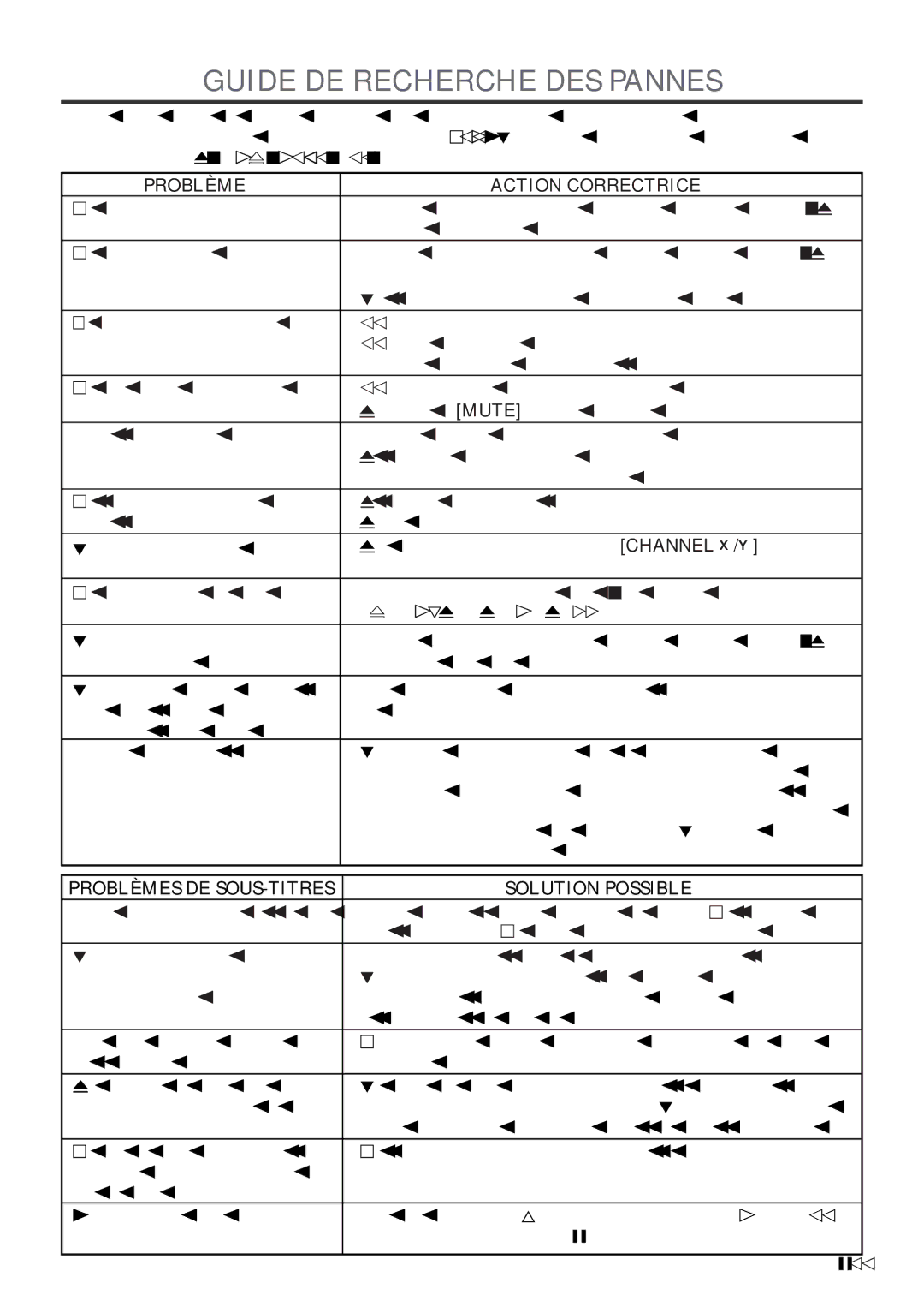 Symphonic CSC313E owner manual Problème Action Correctrice, Problèmes DE SOUS-TITRES Solution Possible 