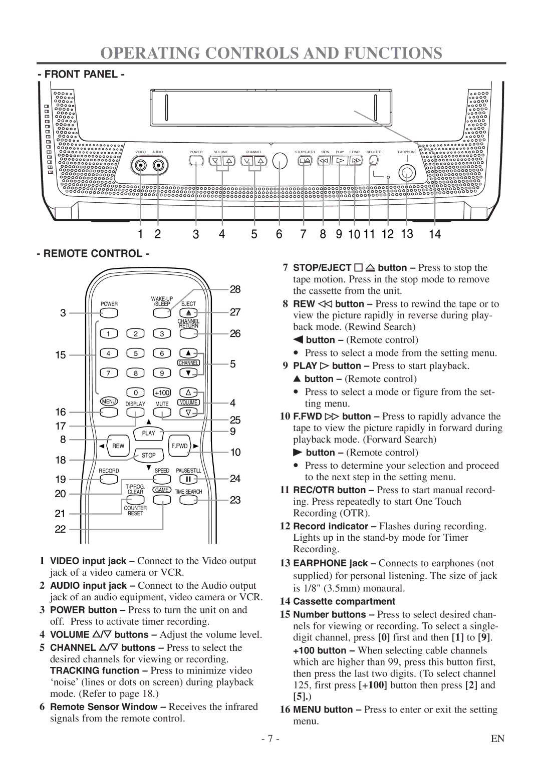 Symphonic CSC313E owner manual Operating Controls and Functions, 10 11 