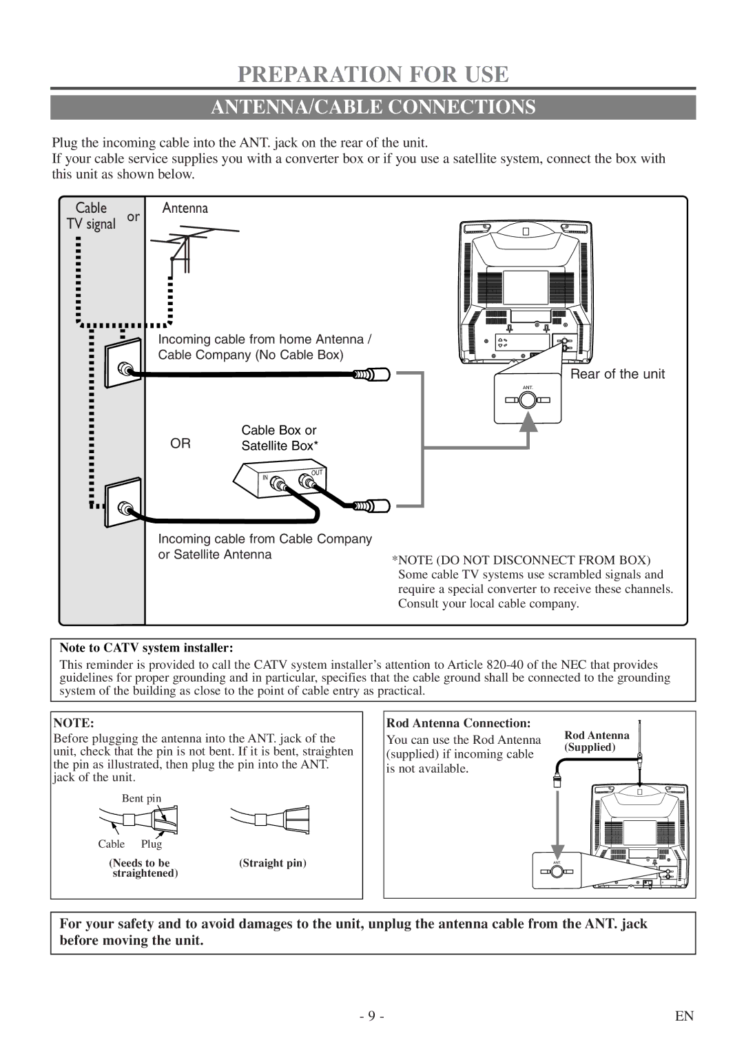 Symphonic CSC313E owner manual Preparation for USE, ANTENNA/CABLE Connections 